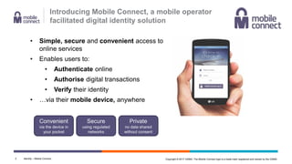 Copyright © 2017 GSMA. The Mobile Connect logo is a trade mark registered and owned by the GSMA.3
Introducing Mobile Connect, a mobile operator
facilitated digital identity solution
• Simple, secure and convenient access to
online services
• Enables users to:
• Authenticate online
• Authorise digital transactions
• Verify their identity
• …via their mobile device, anywhere
Convenient
via the device in
your pocket
Secure
using regulated
networks
Private
no data shared
without consent
Identity – Mobile Connect
 