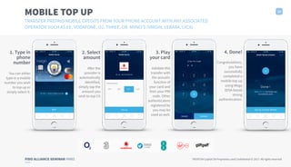 FIDO ALLIANCE SEMINAR PARIS TRUXTUN Capital SA Proprietary and Confidential © 2017. All rights reserved
MOBILE TOP UP 13
TRANSFER PREPAID MOBILE CREDITS FROM YOUR PHONE ACCOUNT WITH ANY ASSOCIATED
OPERATOR SUCH AS EE, VODAFONE, O2, THREE, OR MVNO’S (VIRGIN, LEBARA, LYCA)
1. Type in
phone
number
You can either
type in a mobile
number you wish
to top up or
simply select it.
2. Select
amount
After the
provider is
automatically
identified,
simply tap the
amount you
wish to top Cit
4. Done!
Congratulations,
you have
successfully
completed a
mobile top up
using Wega
3DSA based
strong
authentication.
3. Play
your card
Validate this
transfer with
the acoustic
function of
your card and
then your PIN
code. Other
authenticators
registered by
you may be
used as well.
 