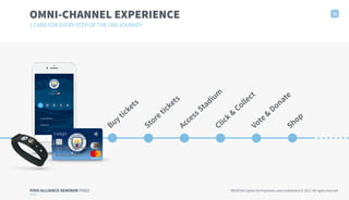 FIDO ALLIANCE SEMINAR PARIS TRUXTUN Capital SA Proprietary and Confidential © 2017. All rights reserved
Shop
19
OMNI-CHANNEL EXPERIENCE
1 CARD FOR EVERY STEP OF THE FAN JOURNEY
Access Stadium
Click &
Collect
Vote &
Donate
Buy tickets
Store tickets
 