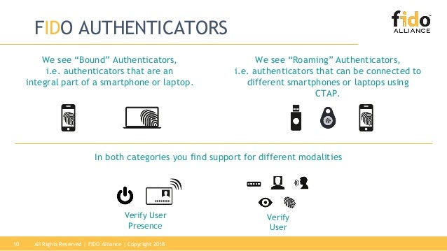 Fido Authentication Technical Overview