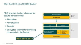 Ffdo Case FIDO Device Onboarding FDO FIDO Alliance.pptx