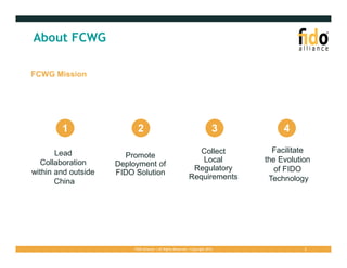 About FCWG
FIDO Alliance | All Rights Reserved | Copyright 2016 2
Confidential FIDO Alliance | All Rights Reserved | Copyright 2016 2
1
Lead
Collaboration
within and outside
China
2
Collect
Local
Regulatory
Requirements
3
Promote
Deployment of
FIDO Solution
4
Facilitate
the Evolution
of FIDO
Technology
FCWG Mission
 