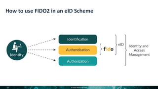 Introduction to FIDO and eIDAS Services