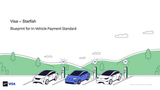 ©2023 Visa. All rights reserved. Visa Confidential
Visa – Starfish
Blueprint for In-Vehicle Payment Standard
 