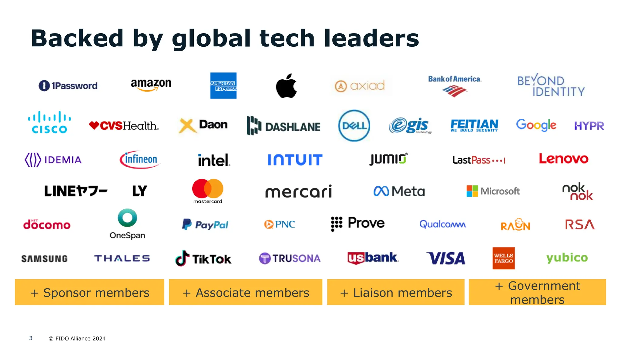 © FIDO Alliance 2024
3
Backed by global tech leaders
+ Sponsor members + Associate members + Liaison members
+ Government
members
 