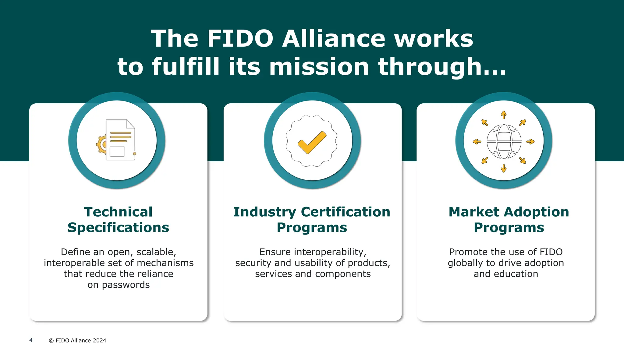 © FIDO Alliance 2024
4
The FIDO Alliance works
to fulfill its mission through…
Define an open, scalable,
interoperable set of mechanisms
that reduce the reliance
on passwords
Technical
Specifications
Industry Certification
Programs
Market Adoption
Programs
Ensure interoperability,
security and usability of products,
services and components
Promote the use of FIDO
globally to drive adoption
and education
 