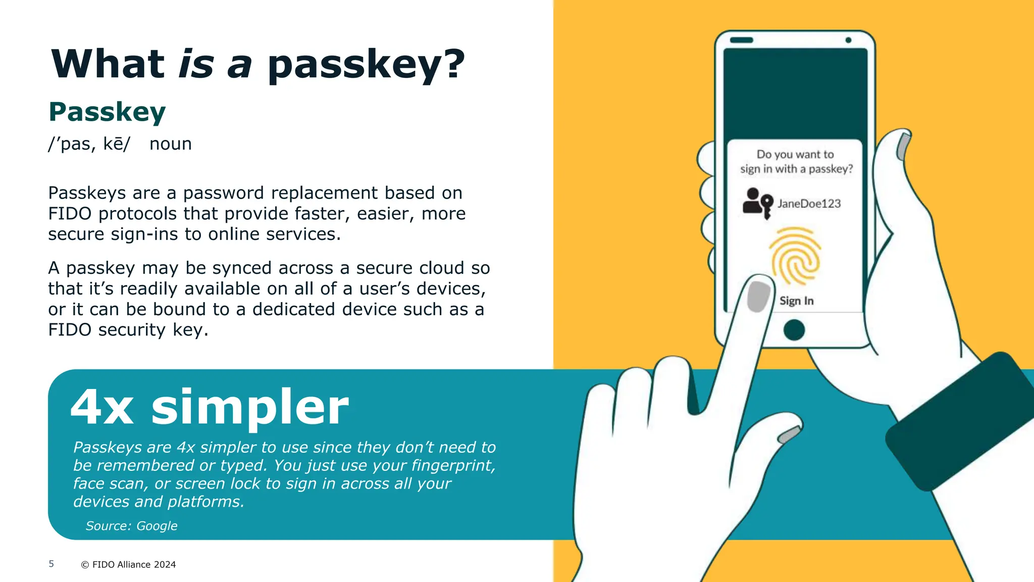 © FIDO Alliance 2024
5
What is a passkey?
Passkey
/’pas, kē/ noun
Passkeys are a password replacement based on
FIDO protocols that provide faster, easier, more
secure sign-ins to online services.
A passkey may be synced across a secure cloud so
that it’s readily available on all of a user’s devices,
or it can be bound to a dedicated device such as a
FIDO security key.
Passkeys are 4x simpler to use since they don’t need to
be remembered or typed. You just use your fingerprint,
face scan, or screen lock to sign in across all your
devices and platforms.
Source: Google
4x simpler
 