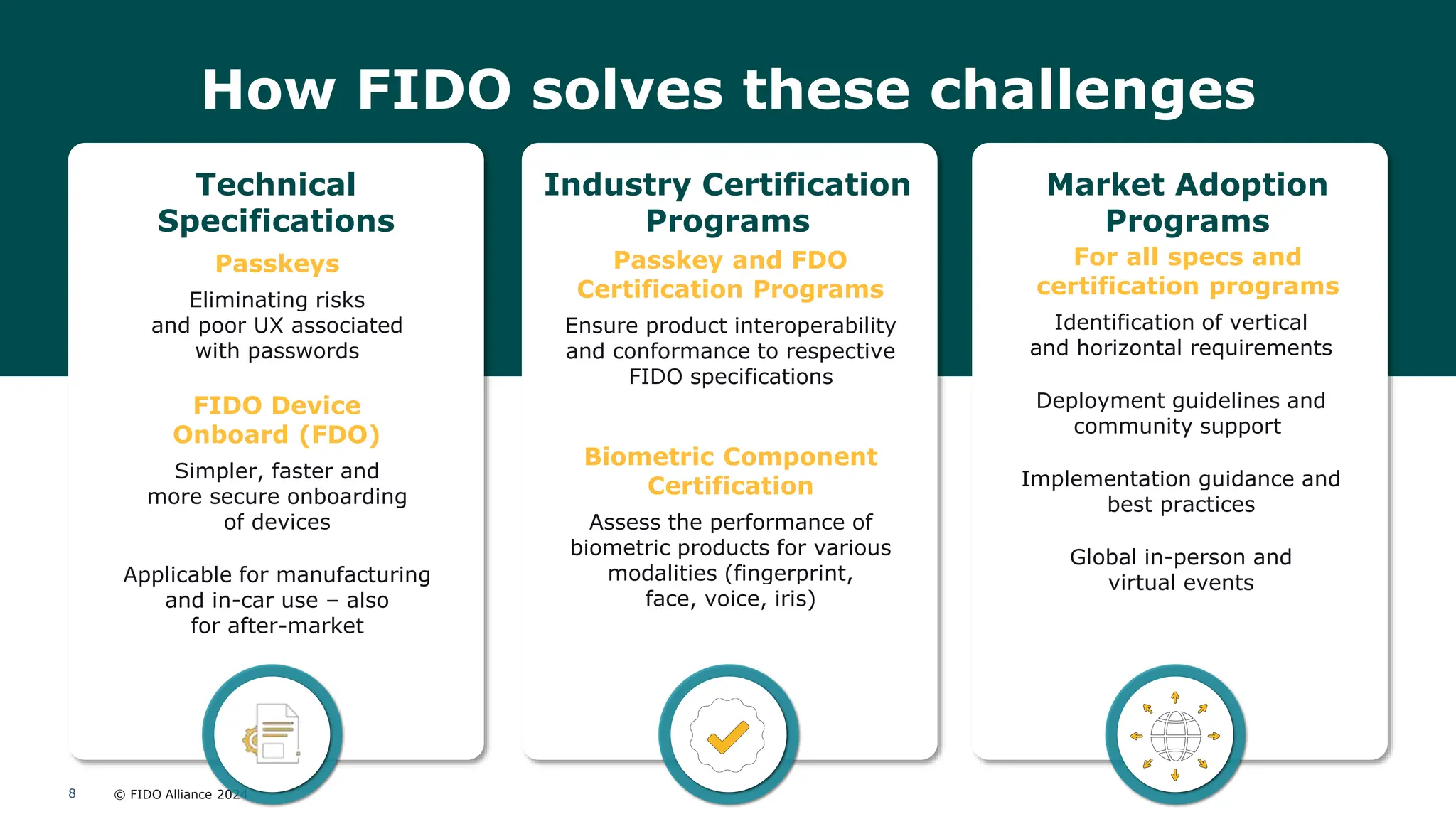 © FIDO Alliance 2024
8
How FIDO solves these challenges
Passkeys
Eliminating risks
and poor UX associated
with passwords
FIDO Device
Onboard (FDO)
Simpler, faster and
more secure onboarding
of devices
Applicable for manufacturing
and in-car use – also
for after-market
Technical
Specifications
Industry Certification
Programs
Market Adoption
Programs
Passkey and FDO
Certification Programs
Ensure product interoperability
and conformance to respective
FIDO specifications
Biometric Component
Certification
Assess the performance of
biometric products for various
modalities (fingerprint,
face, voice, iris)
For all specs and
certification programs
Identification of vertical
and horizontal requirements
Deployment guidelines and
community support
Implementation guidance and
best practices
Global in-person and
virtual events
 