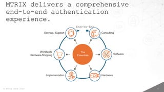 6
© MTRIX GmbH 2024
MTRIX delivers a comprehensive
end-to-end authentication
experience.
The
Essentials
Service / Support Consulting
Software
Hardware
Implementation
Worldwide
Hardware-Shipping
End-to-End
 
