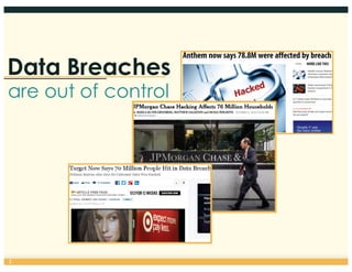 Data Breaches
are out of control
2
 