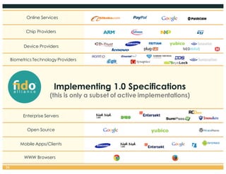 36
Implementing 1.0 Specifications
(this is only a subset of active implementations)
Online Services
Chip Providers
Device Providers
Biometrics Technology Providers
Enterprise Servers
Open Source
Mobile Apps/Clients
WWW Browsers
 