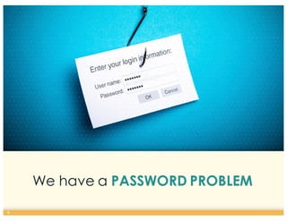 We have a PASSWORD PROBLEM
4
 