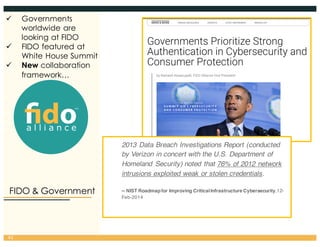 FIDO & Government
41
2013 Data Breach Investigations Report (conducted
by Verizon in concert with the U.S. Department of
Homeland Security) noted that 76% of 2012 network
intrusions exploited weak or stolen credentials.
-- NIST Roadmapfor Improving CriticalInfrastructure Cybersecurity,12-
Feb-2014
ü Governments
worldwide are
looking at FIDO
ü FIDO featured at
White House Summit
ü New collaboration
framework…
 