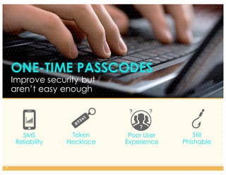 ONE-TIME PASSCODES
Improve security but
aren’t easy enough
Still
Phishable
Poor User
Experience
Token
Necklace
SMS
Reliability
7
 
