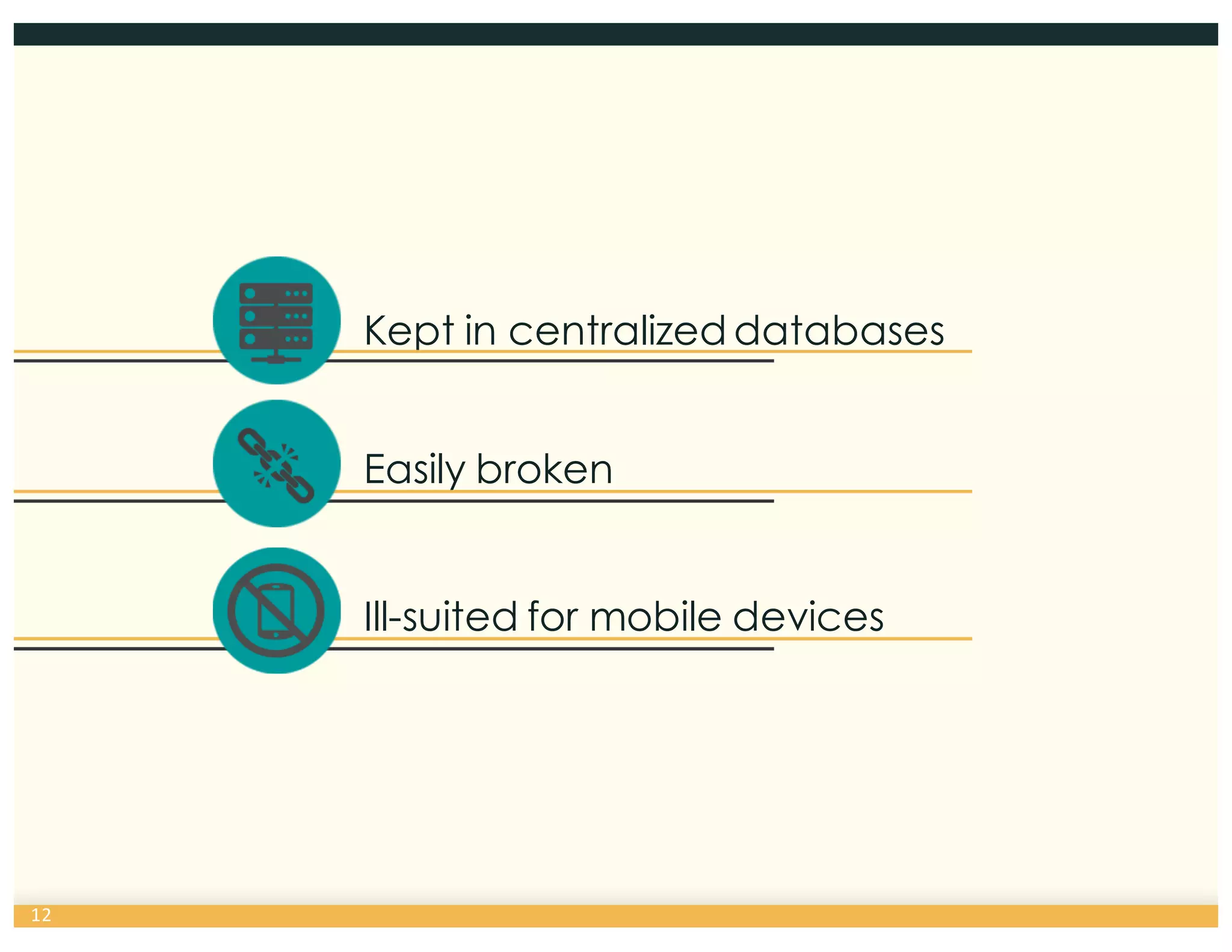 Ill-suited for mobile devices
Kept in centralized databases
Easily broken
12
 