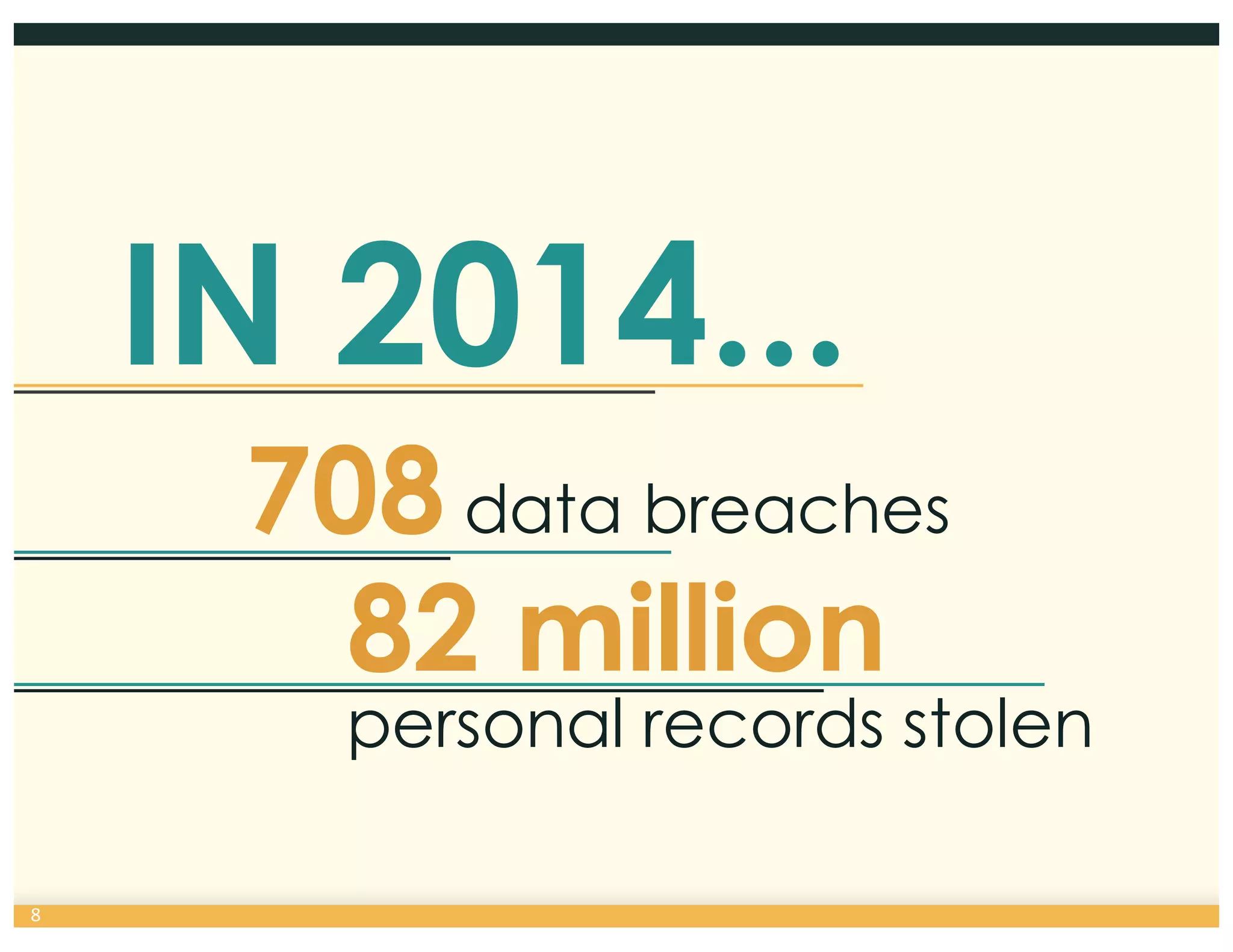 708 data breaches
IN 2014...
82 million
personal records stolen
8
 