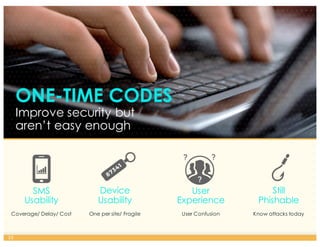 ONE-TIME CODES
Improve security but
aren’t easy enough
Still
Phishable
Know attacks today
User
Experience
User Confusion
Device
Usability
One per site/ Fragile
SMS
Usability
Coverage/ Delay/ Cost
15
 