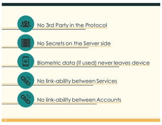 23
No 3rd Party in the Protocol
No Secrets on the Server side
Biometric data (if used) never leaves device
No link-ability between Services
No link-ability between Accounts
 