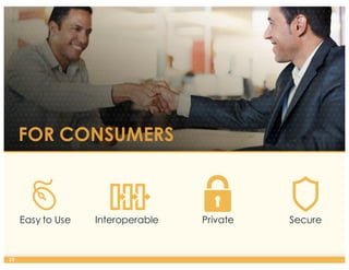 FOR CONSUMERS
Easy to Use Interoperable Private Secure
28
 