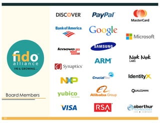 Board Members
190 & GROWING…
35
 