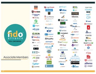 Associate Members
190 & GROWING…
37
 