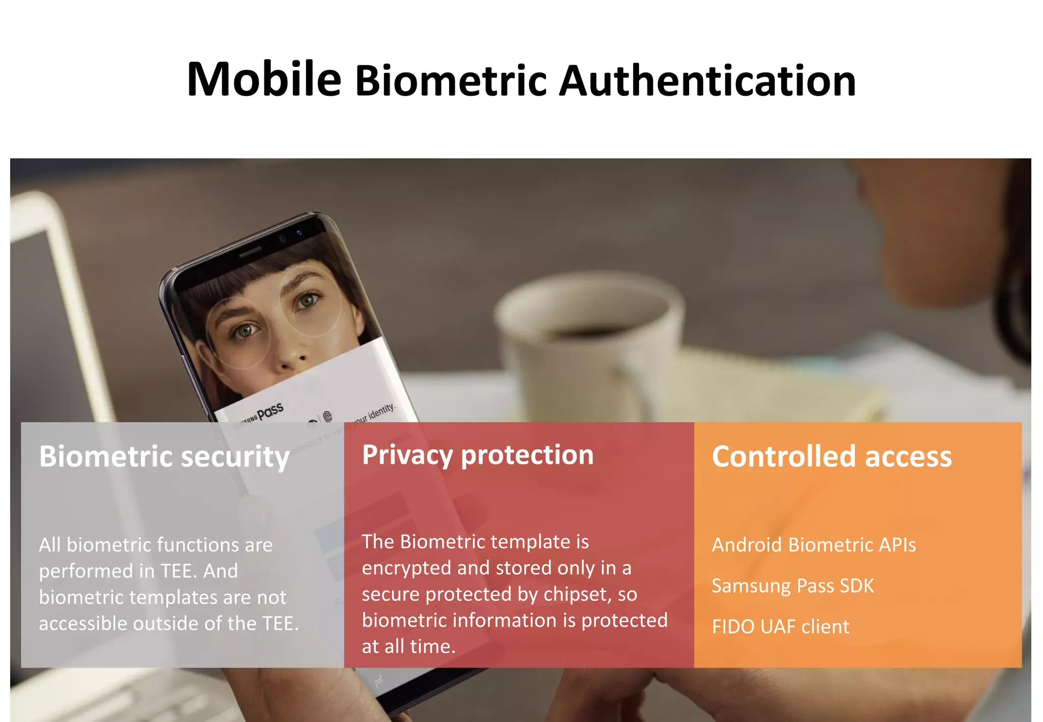 Copyright ⓒ 2017 Samsung. All rights reserved
Biometric security
All biometric functions are
performed in TEE. And
biometric templates are not
accessible outside of the TEE.
Controlled access
Android Biometric APIs
Samsung Pass SDK
FIDO UAF client
Privacy protection
The Biometric template is
encrypted and stored only in a
secure protected by chipset, so
biometric information is protected
at all time.
Mobile Biometric Authentication
 
