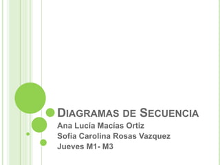 DIAGRAMAS DE SECUENCIA
Ana Lucía Macías Ortiz
Sofía Carolina Rosas Vazquez
Jueves M1- M3
 