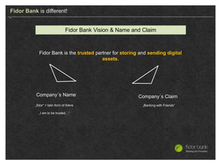 Fidor Bank is the trusted partner for storing and sending digital
assets.
Fidor Bank is different!
Fidor Bank Vision & Name and Claim
„fidor“ = latin form of fidere
„I am to be trusted…“
Company´s Name
„Banking with Friends“
Company´s Claim
 