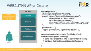 All Rights Reserved | FIDO Alliance | Copyright 201724
WEBAUTHN APIs: Create
User Device
Browser
Authenticator
Platform
RP AppWeb
Authentication
JS API
publicKeyCred = {
challenge, rp: {name=“Acme”},
user: { name=“john.smith@example.com”,
displayName = “John Smith”,
id: “1098237235409872”,
icon: "https://pics.acme.com/00/apqPb.png"
},
parameters: [ {
type: "public-key", algorithm: "ES256" }],
}
navigator.credentials.create( {publicKeyCred})
.then(function (newCredInfo) {
// Send new credential info to server for checking
// contains AuthenticatorAttestationResponse
})
);
John
 
