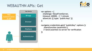 All Rights Reserved | FIDO Alliance | Copyright 201725
WEBAUTHN APIs: Get
User Device
Browser
Authenticator
Platform
RP AppWeb
Authentication
JS API
var options = {
challenge: ValueFromServer,
timeout: 60000, // 1 minute
allowList: [{ type: "public-key" }]
};
navigator.credentials.get({ "publicKey": options })
.then(function (assertion) {
// Send assertion to server for verification
})
John
 