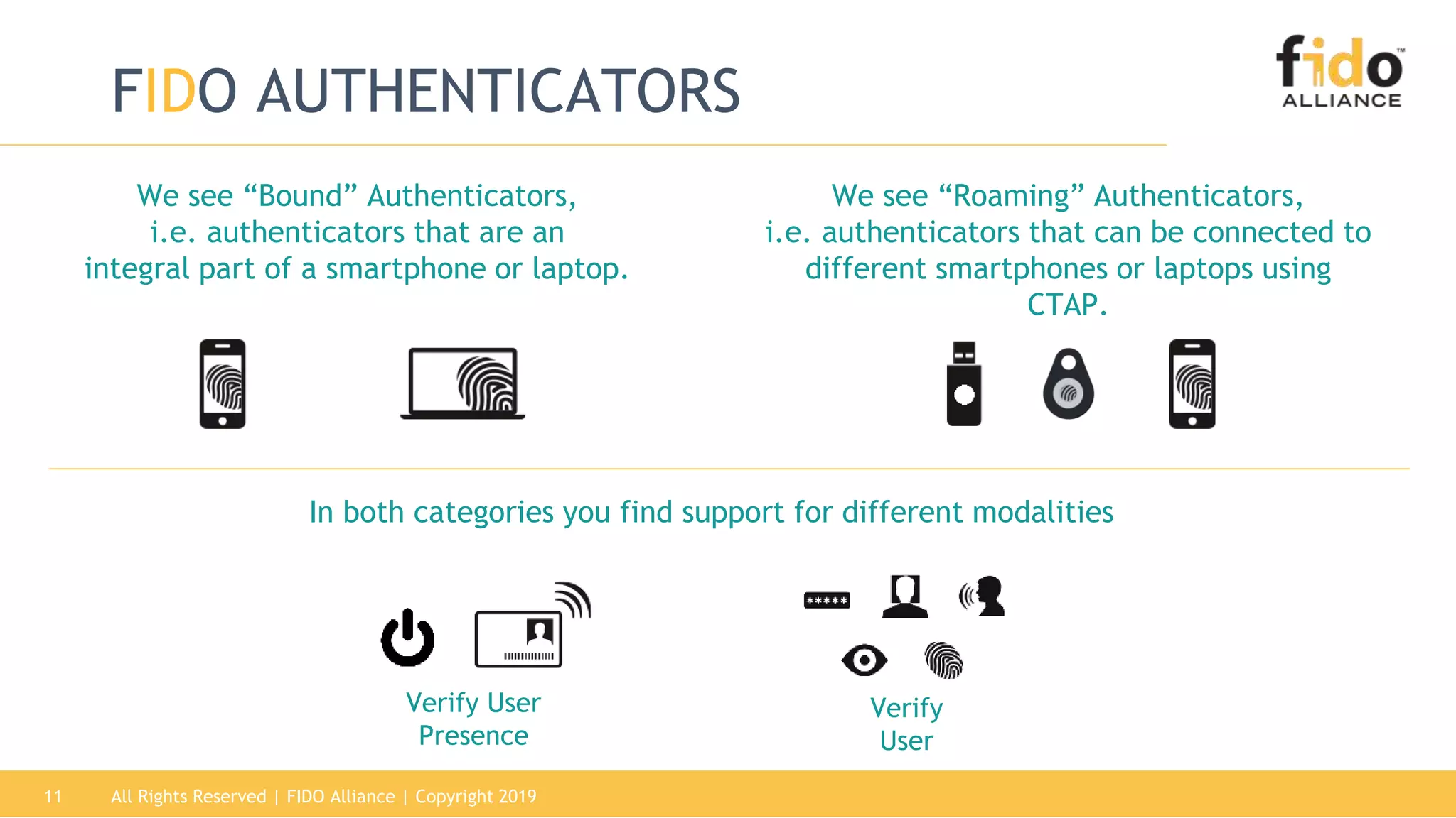 All Rights Reserved | FIDO Alliance | Copyright 201911
FIDO AUTHENTICATORS
We see “Bound” Authenticators,
i.e. authenticators that are an
integral part of a smartphone or laptop.
We see “Roaming” Authenticators,
i.e. authenticators that can be connected to
different smartphones or laptops using
CTAP.
In both categories you find support for different modalities
Verify
User
Verify User
Presence
 