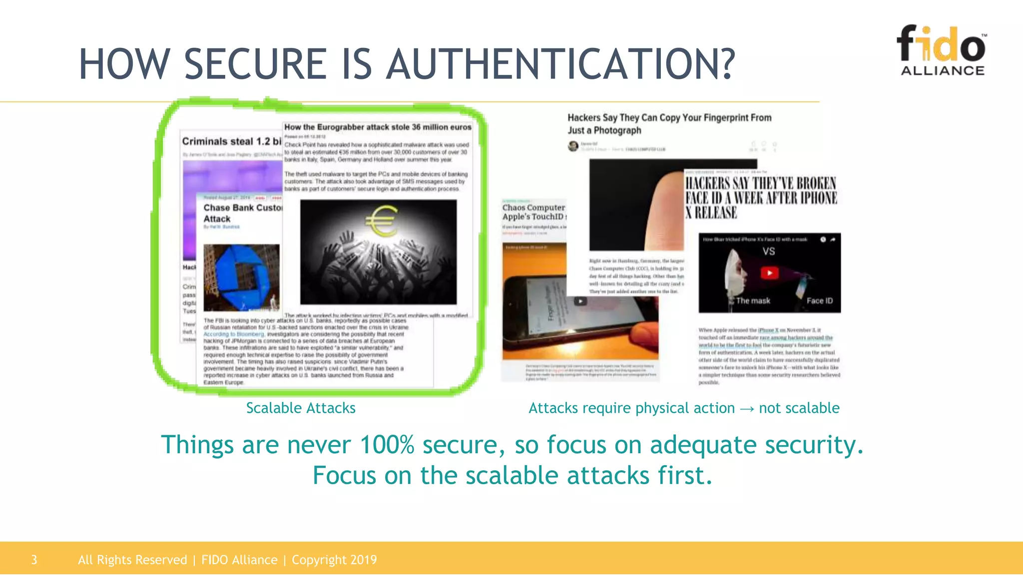All Rights Reserved | FIDO Alliance | Copyright 20193
HOW SECURE IS AUTHENTICATION?
Attacks require physical action → not scalable
Things are never 100% secure, so focus on adequate security.
Focus on the scalable attacks first.
Scalable Attacks
 