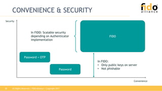 All Rights Reserved | FIDO Alliance | Copyright 201730
CONVENIENCE & SECURITY
Security
Convenience
Password + OTP
Password
FIDO
In FIDO: Scalable security
depending on Authenticator
implementation
In FIDO:
• Only public keys on server
• Not phishable
 