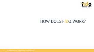 All Rights Reserved | FIDO Alliance | Copyright 20176
HOW DOES FIDO WORK?
 