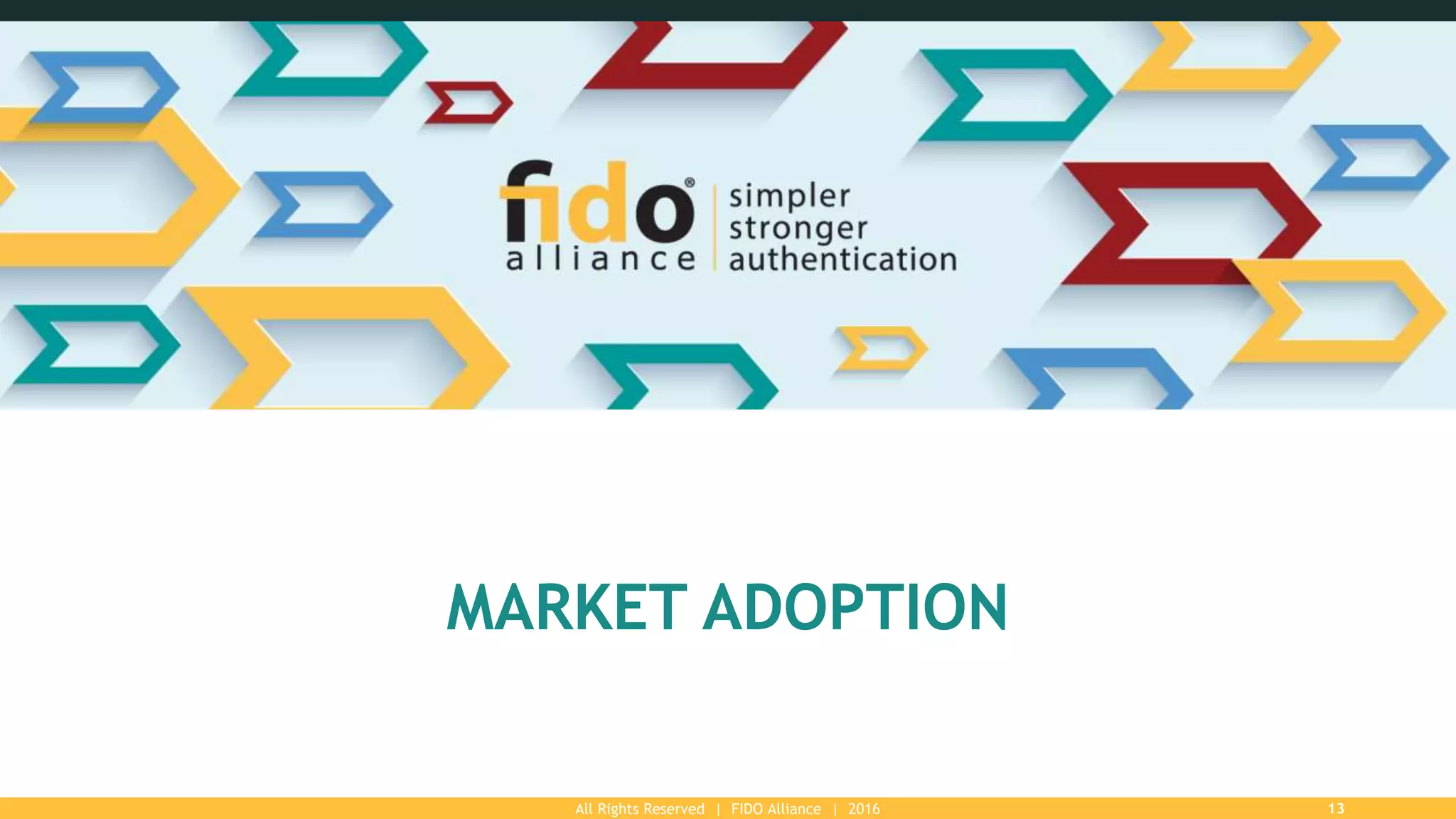 All Rights Reserved | FIDO Alliance | 2016 13
MARKET ADOPTION
 