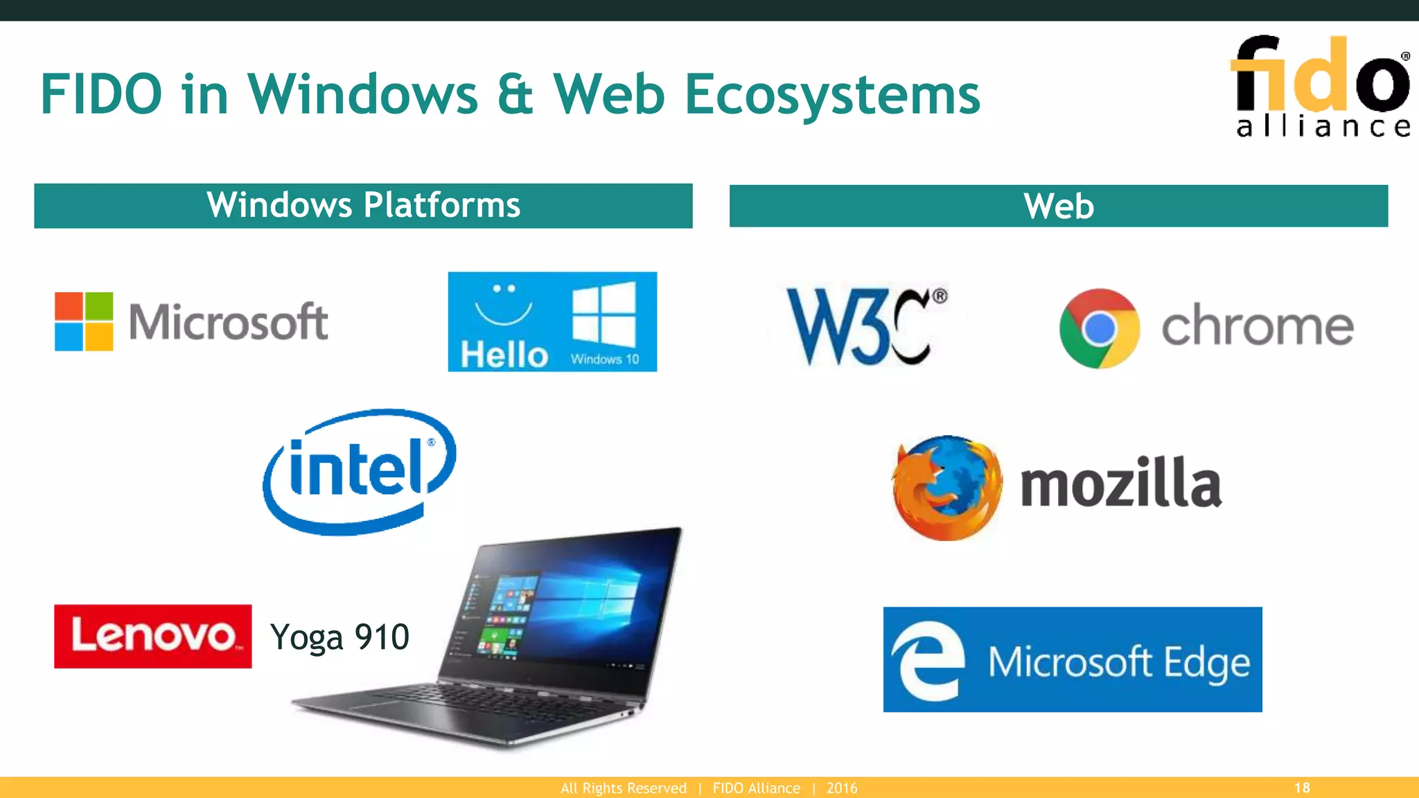 All Rights Reserved | FIDO Alliance | 2016 18
FIDO in Windows & Web Ecosystems
Windows Platforms
Yoga 910
Web
 