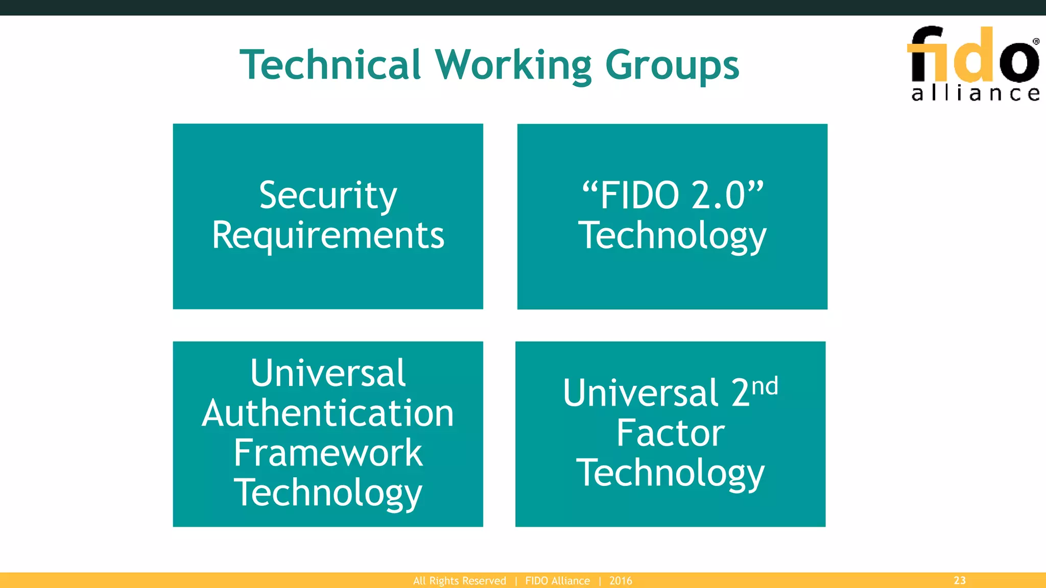 All Rights Reserved | FIDO Alliance | 2016 23
Technical Working Groups
Security
Requirements
“FIDO 2.0”
Technology
Universal
Authentication
Framework
Technology
Universal 2nd
Factor
Technology
 