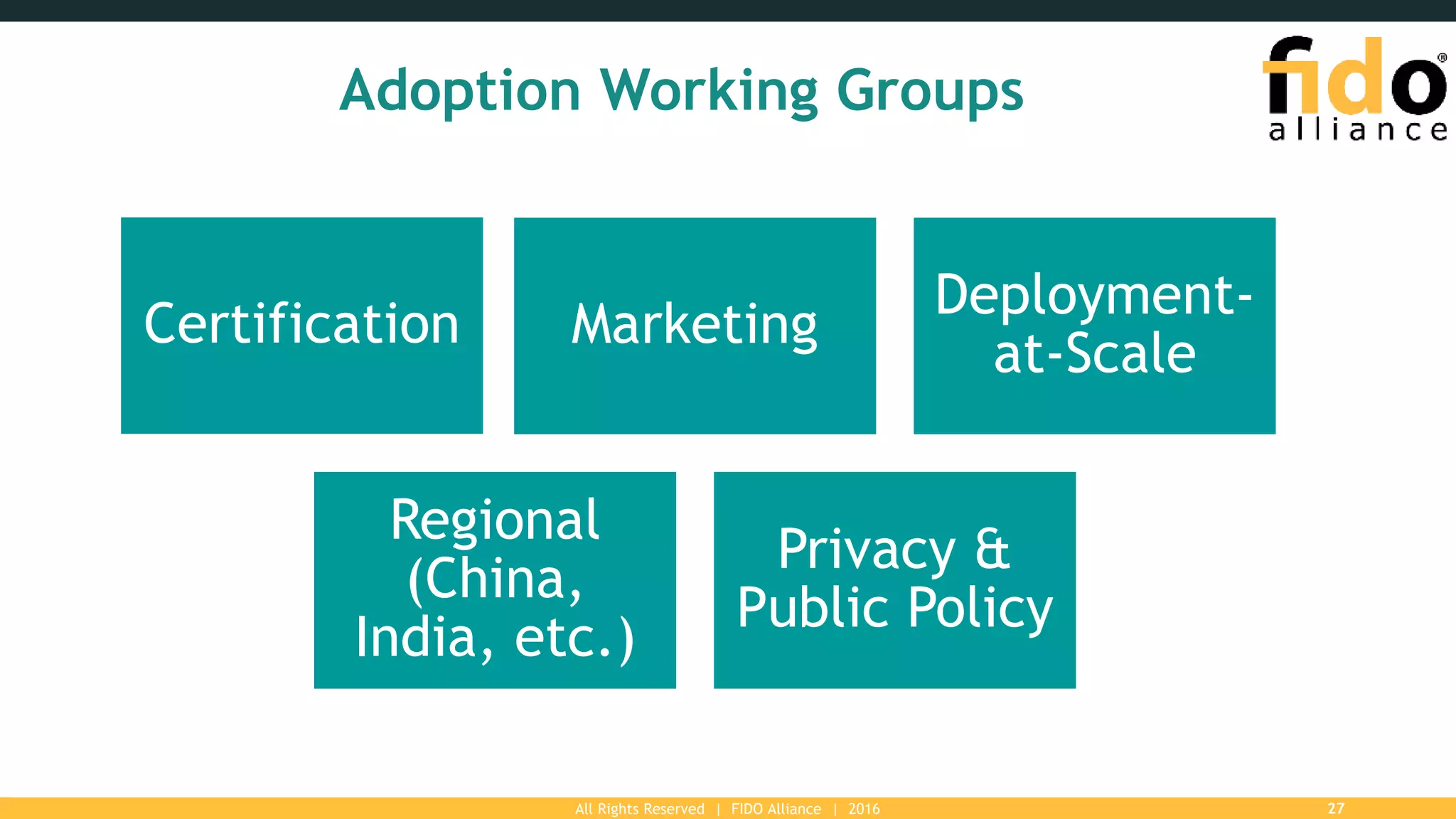 All Rights Reserved | FIDO Alliance | 2016 27
Adoption Working Groups
Certification Marketing
Deployment-
at-Scale
Regional
(China,
India, etc.)
Privacy &
Public Policy
 
