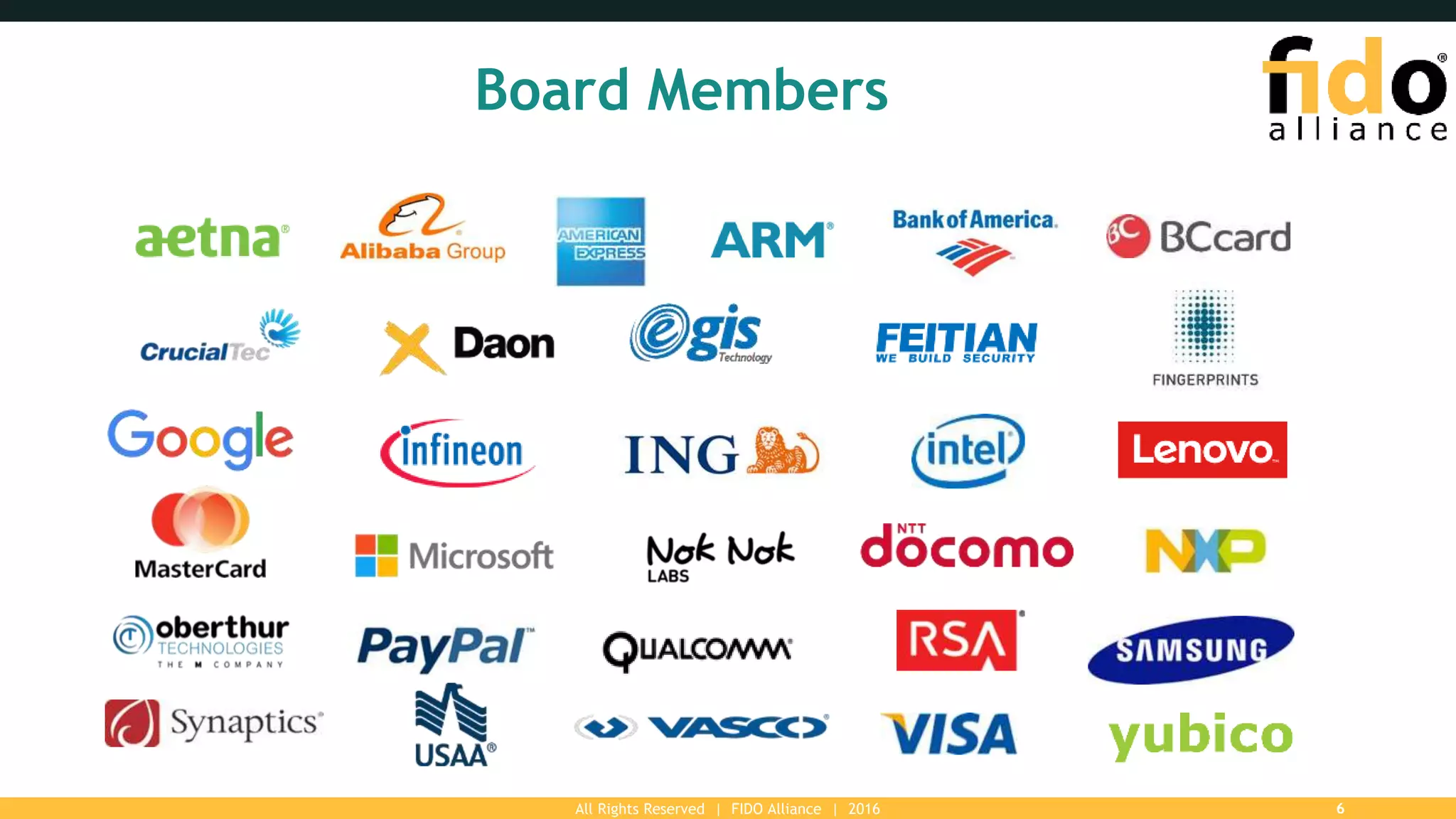 Board Members
All Rights Reserved | FIDO Alliance | 2016 6
 