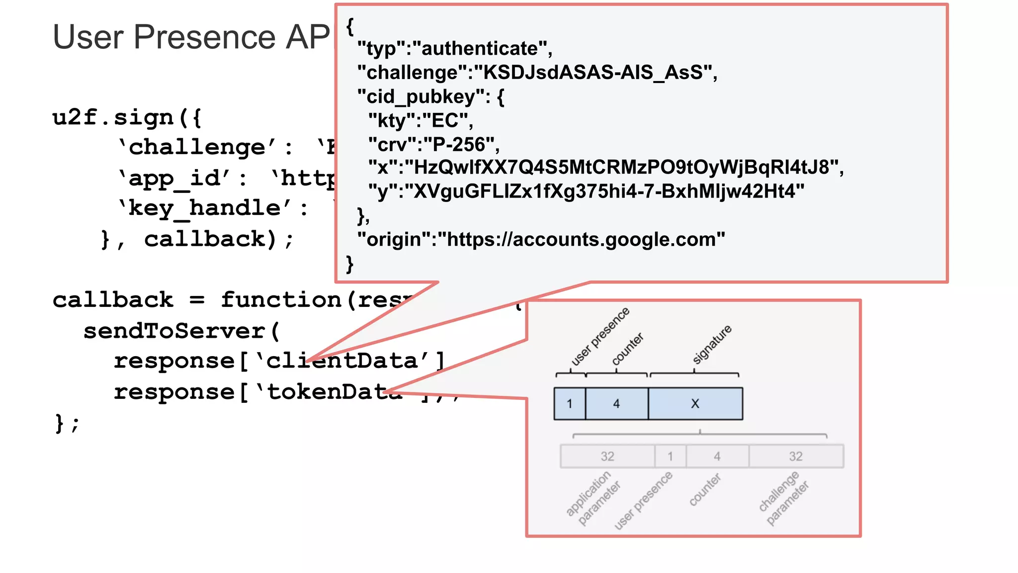 User Presence API
u2f.sign({
‘challenge’: ‘KSDJsdASAS-AIS_AsS’,
‘app_id’: ‘https://www.google.com/facets.json’,
‘key_handle’: ‘JkjhdsfkjSDFKJ_ld-sadsAJDKLSAD’
}, callback);
callback = function(response) {
sendToServer(
response[‘clientData’],
response[‘tokenData’]);
};
{
"typ":"authenticate",
"challenge":"KSDJsdASAS-AIS_AsS",
"cid_pubkey": {
"kty":"EC",
"crv":"P-256",
"x":"HzQwlfXX7Q4S5MtCRMzPO9tOyWjBqRl4tJ8",
"y":"XVguGFLIZx1fXg375hi4-7-BxhMljw42Ht4"
},
"origin":"https://accounts.google.com"
}
 