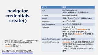 navigator.
credentials.
create()
メンバ 説明
rp.id RPID(Relying Party)
サービス提供者ID、登録時のキー
rp.name Relying Partyの名前
user.id 登録するユーザーのID、登録時のキー
user.name ユーザーの名前
user. displayName ユーザーの名前（表示用）
challenge チャレンジ - 乱数
登録後に返ってくるattestationの中に
チャレンジに対する署名が入る。
署名を検証してattestationの有効性を確
認する。
pubKeyCredParams.type public-key 固定
pubKeyCredParams.alg attestationに入る公開鍵の暗号化アルゴ
リズムを指定する。IANA-COSE-ALGS-REG
で定義されている値。
このサンプルでは -7 なので ES256 という
意味
- オプションは全てではありません。一部省略されています
- サンプルソースの値は かなりいいかげん です
- でも、動くことは動く
- attestationの検証は↓サイト
Qiita：青いYubiKeyをFIDO2.0で光らせたい
https://qiita.com/gebo/items/33c48de1027f53f2712a
 