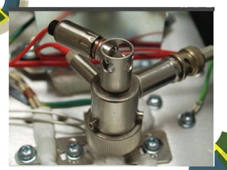 he FID responds only to substances that
produce charged ions when burned in a
hydrogen/air flame.
 