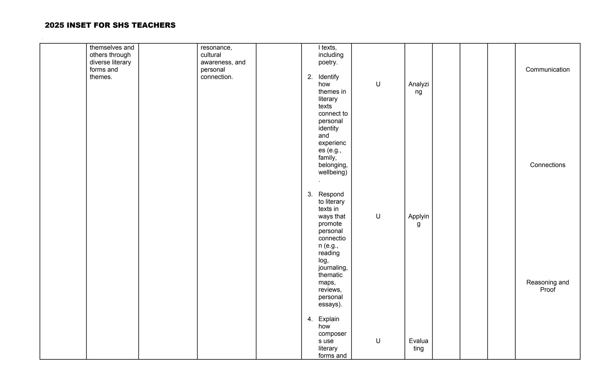 FIDP Template sample for the strengthened curriculum.docx