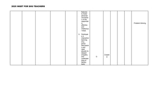 FIDP Template sample for the strengthened curriculum.docx