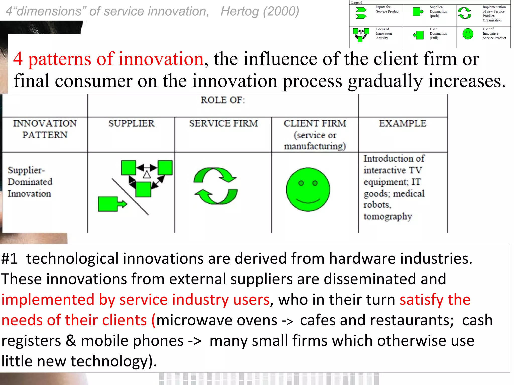 4 patterns of innovation ,  the influence of the client firm or final consumer on the innovation process gradually increases. 4“dimensions” of service innovation,  Hertog (2000) #1  technological innovations are derived from hardware industries. These innovations from external suppliers are disseminated and  implemented by service industry users , who in their turn  satisfy the needs of their clients ( microwave ovens - >  cafes and restaurants;  cash registers & mobile phones ->  many small firms which otherwise use little new technology). 