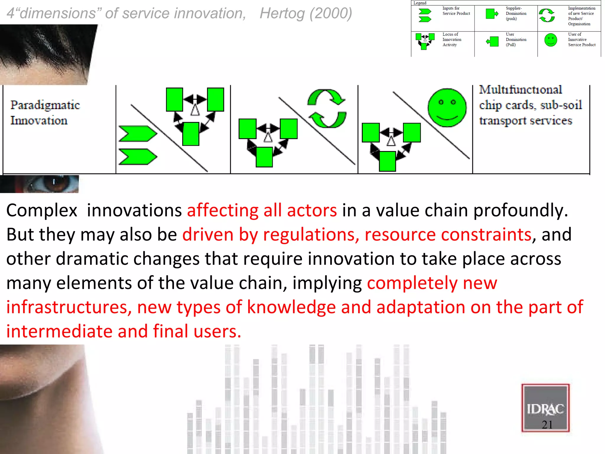 4“dimensions” of service innovation,  Hertog (2000) Complex  innovations  affecting all actors  in a value chain profoundly. But they may also be  driven by regulations, resource constraints , and other dramatic changes that require innovation to take place across many elements of the value chain, implying  completely new infrastructures, new types of knowledge and adaptation on the part of intermediate and final users.  