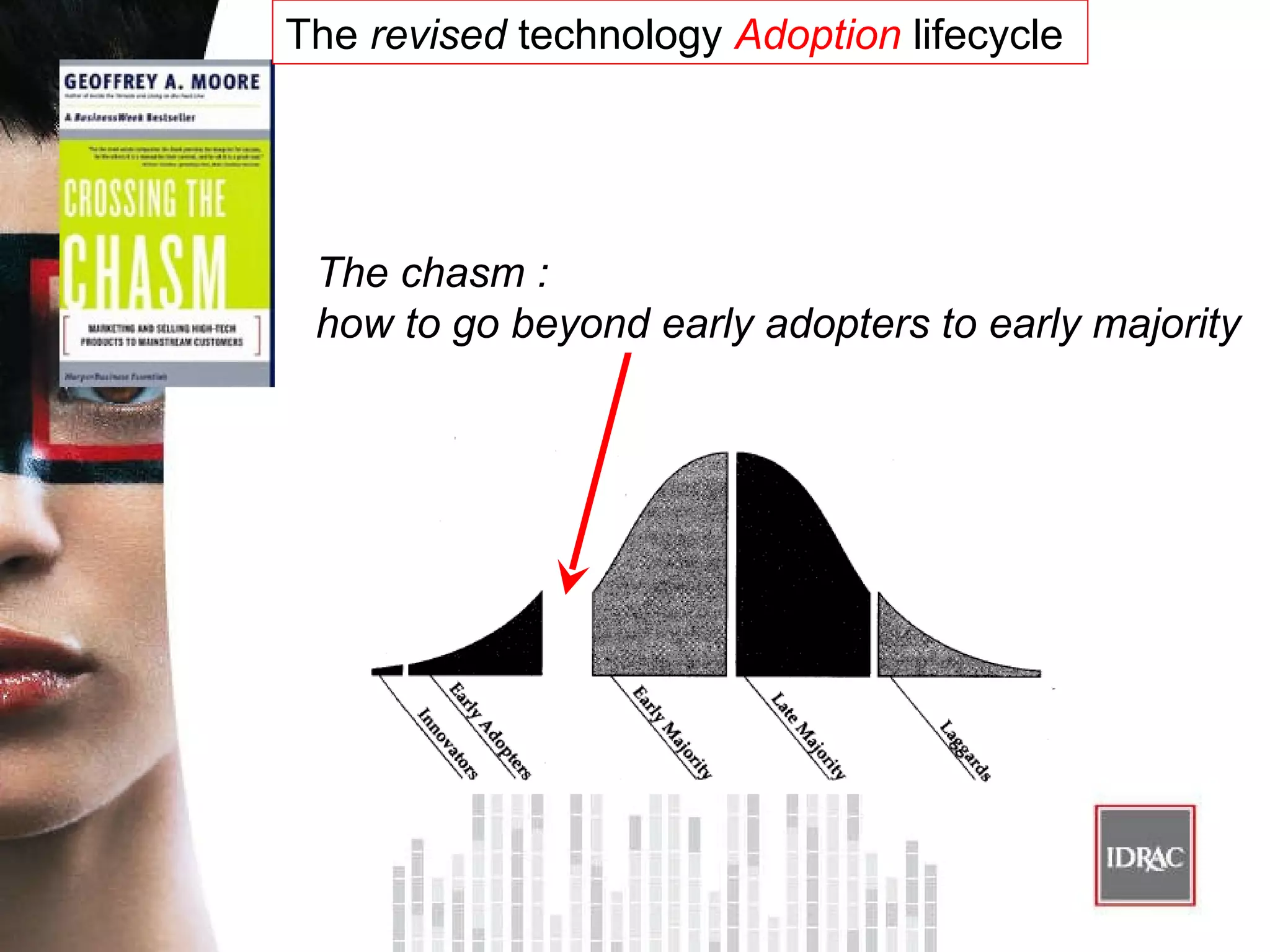 The  revised  technology  Adoption  lifecycle  The chasm :  how to go beyond early adopters to early majority  
