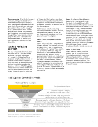 Third Party Due Diligence - Know Your Third Party - EY India | PDF