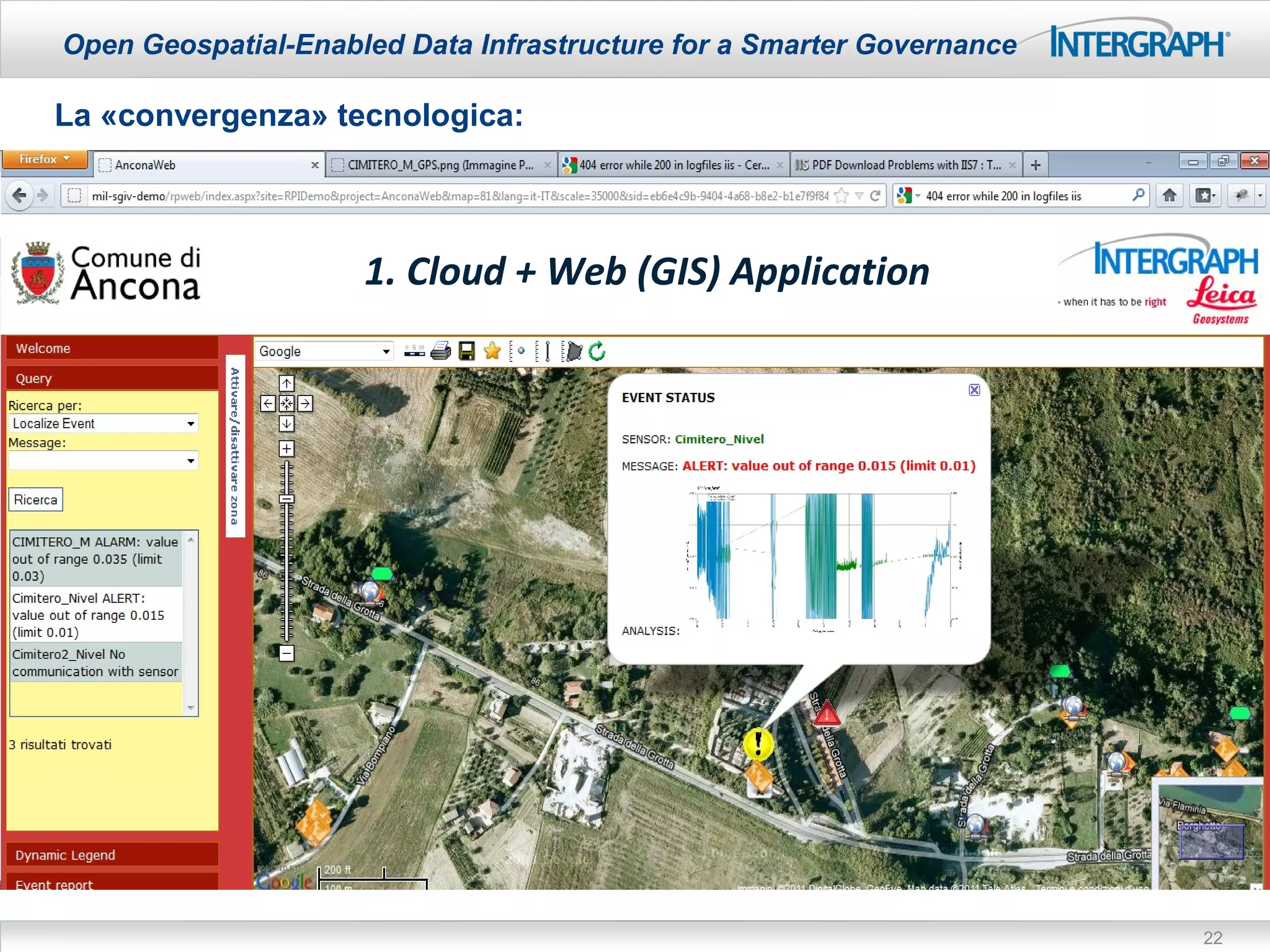 Open Geospatial-Enabled Data Infrastructure for a Smarter Governance

La «convergenza» tecnologica:




                     1. Cloud + Web (GIS) Application




                                                                       22
 