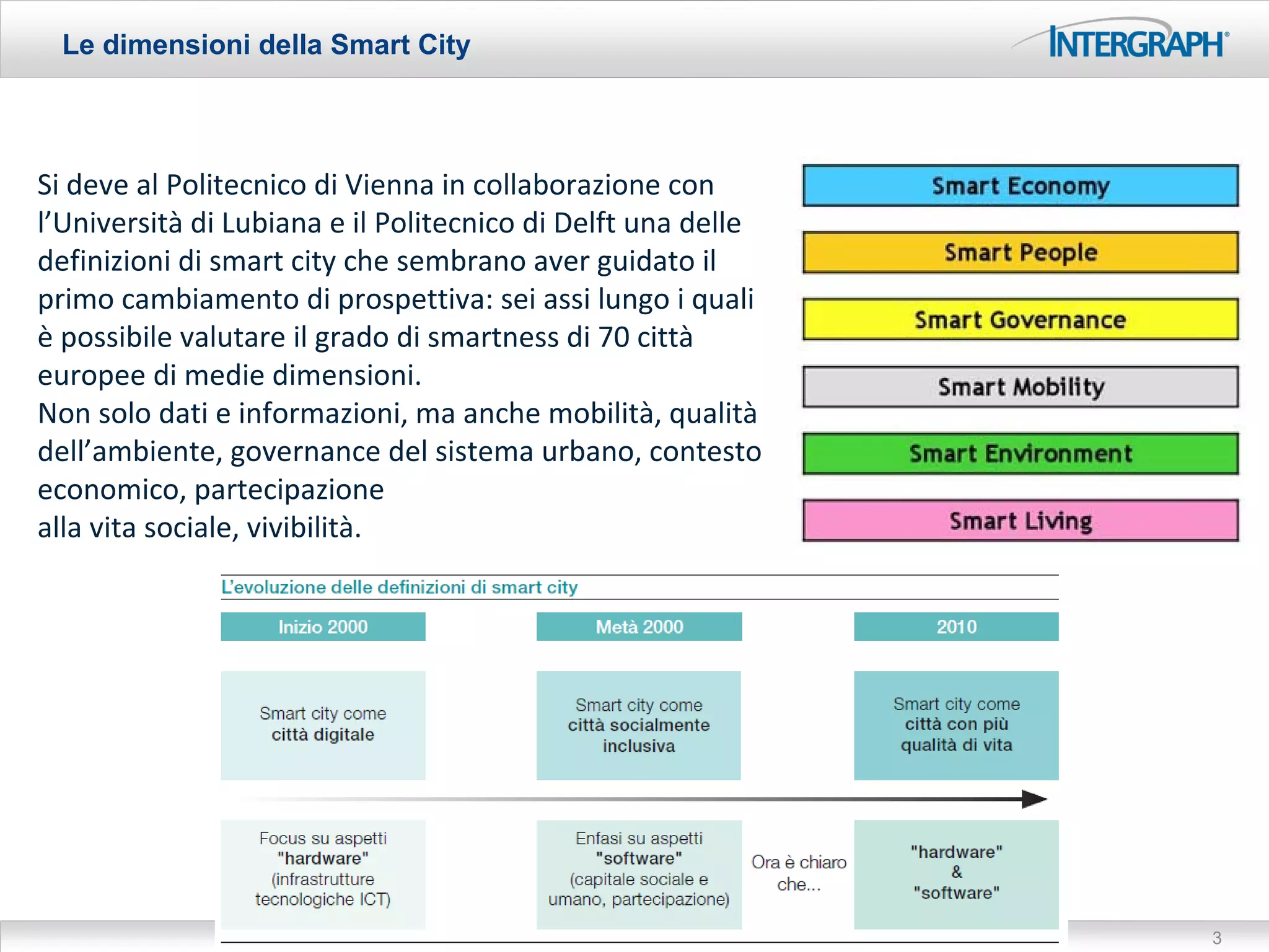 Le dimensioni della Smart City



Si deve al Politecnico di Vienna in collaborazione con
l’Università di Lubiana e il Politecnico di Delft una delle
definizioni di smart city che sembrano aver guidato il
primo cambiamento di prospettiva: sei assi lungo i quali
è possibile valutare il grado di smartness di 70 città
europee di medie dimensioni.
Non solo dati e informazioni, ma anche mobilità, qualità
dell’ambiente, governance del sistema urbano, contesto
economico, partecipazione
alla vita sociale, vivibilità.




                                                              3
 